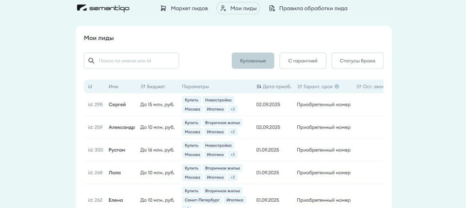 Мои лиды Semantiqo